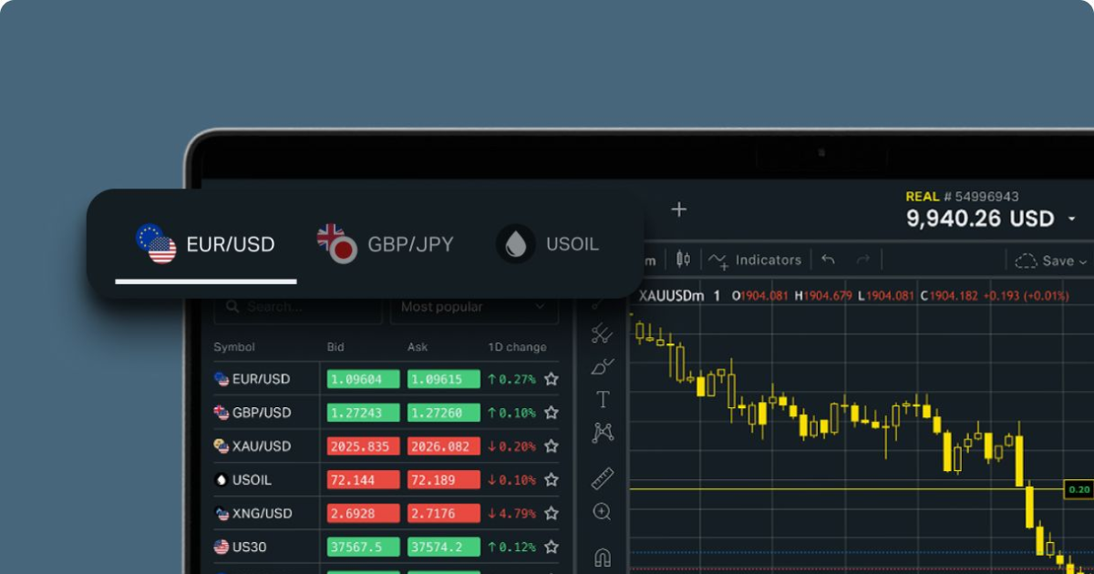 Exness FX Broker in Thailand Comprehensive Guide and Overview