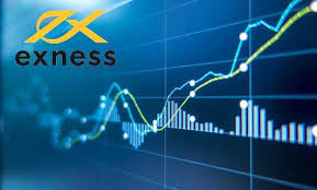 Mastering Exness Day Trading Tips and Strategies for Success